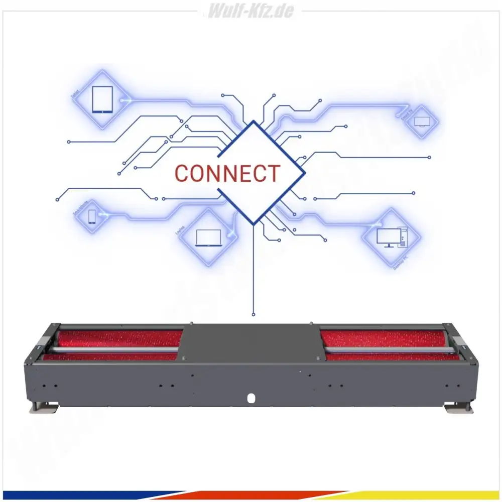 Maha Bremsenprüfstand Connect C_MBT C 4.0 W220 PLUS